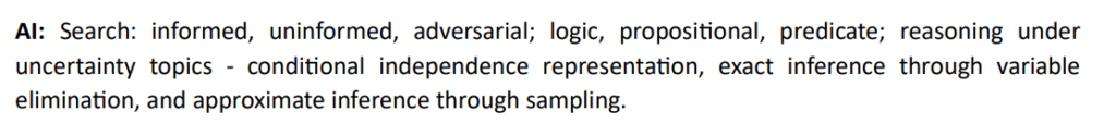 GATE Data Science Artificial Intelligence Syllabus